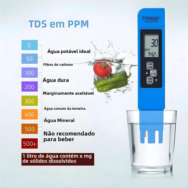 Imagem de Medidor Digital de pH e TDS de Alta Precisão - 0,01pH/0-9990ppm - Testador de Água com Temperatura