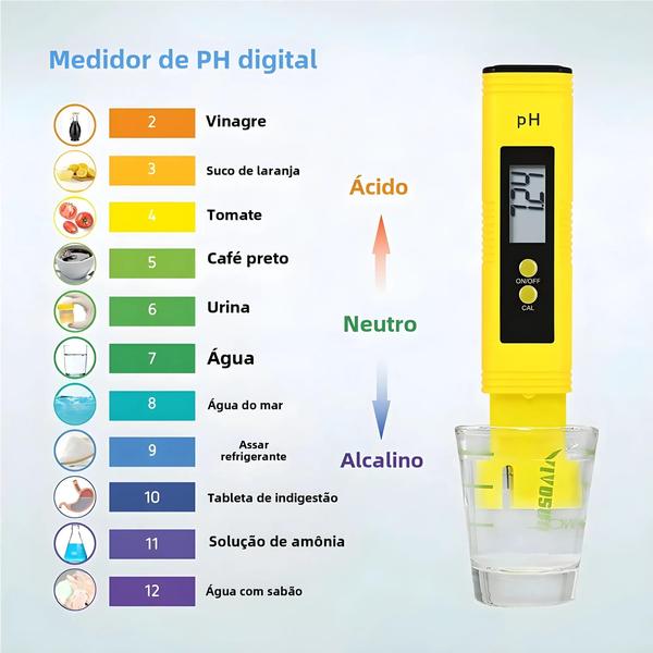 Imagem de Medidor Digital de pH e TDS - Testador de Qualidade da Água (0-14 pH / 0-9990 ppm) com Display LCD