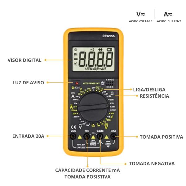 Medidor Digital para Teste de Tensão, Corrente e Capacitores - Loja F7 Imagem de Medidor Digital para Teste de Tensão, Corrente e Capacitores