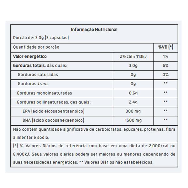 Imagem de Mega Dha 1000mg 60 Cápsulas -  Vitafor