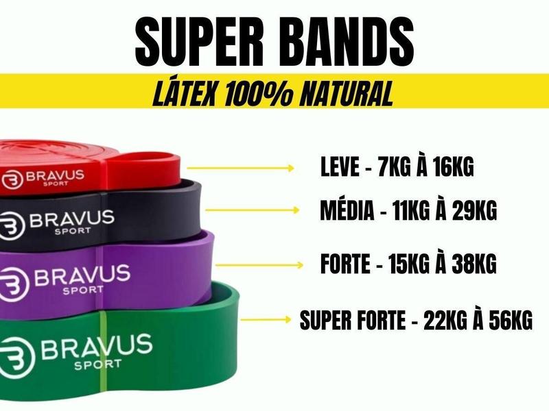 Imagem de Mega Kit 4 Super Bands Alças Mão E Âncora Porta Elástico