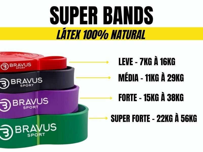 Imagem de MEGA Kit 4 Super Bands com Alças de Mão, Âncora de Porta e Barra de Exercícios