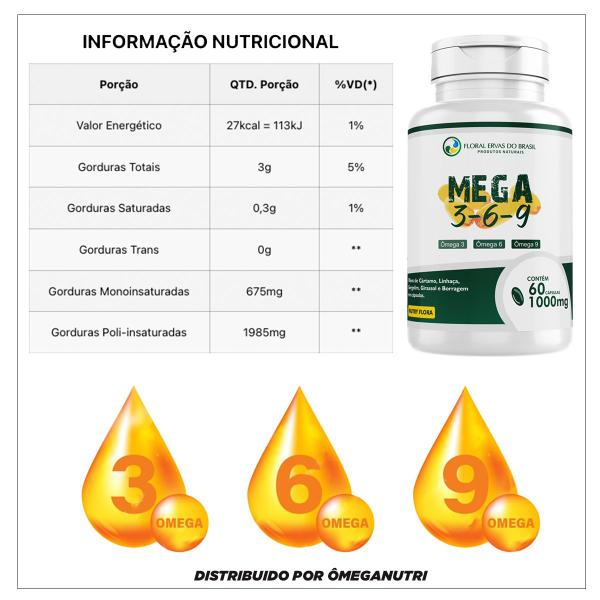 Imagem de Mega Ômega - Ômega 3 Ômega 6 Ômega 9 - 60 cápsulas - 1000mg - Óleo de Cártamo, Linhaça, Gergelim, Girassol e Borragem