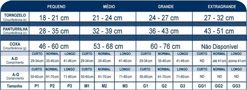 Imagem de Meia Calça Sigvaris Select Comfort Compressão 20-30