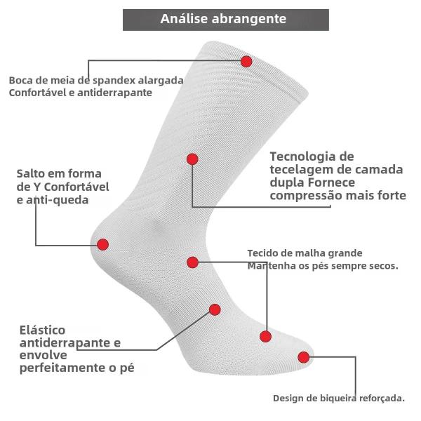 Imagem de Meias de Ciclismo de Compressão - Leve, Antiderrapante e Unissex para MTB, Caminhada e Corrida