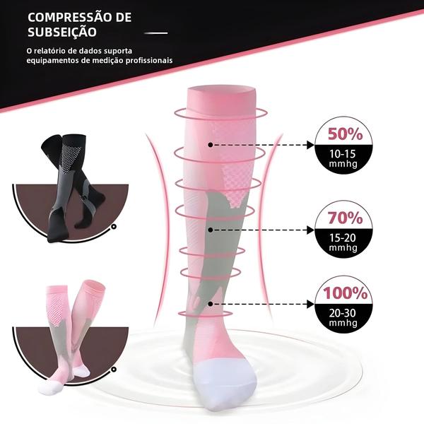 Imagem de Meias de Compressão Unissex (15-20 mmHg) - Nylon, Absorvem Umidade e Aliviam a Fadiga