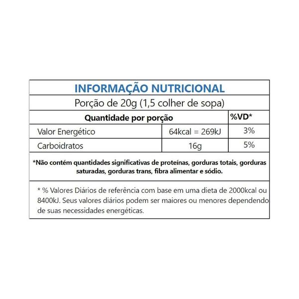 Mel Flores de Eucalipto 1kg - Eleito o Melhor Mel do Mundo Kit com 3 - Prodapys Imagem de Mel Flores de Eucalipto 1kg - Eleito o Melhor Mel do Mundo Kit com 3