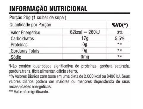 Mel Líquido Flora Néctar - 1kg Imagem de Mel Líquido Flora Néctar - 1kg