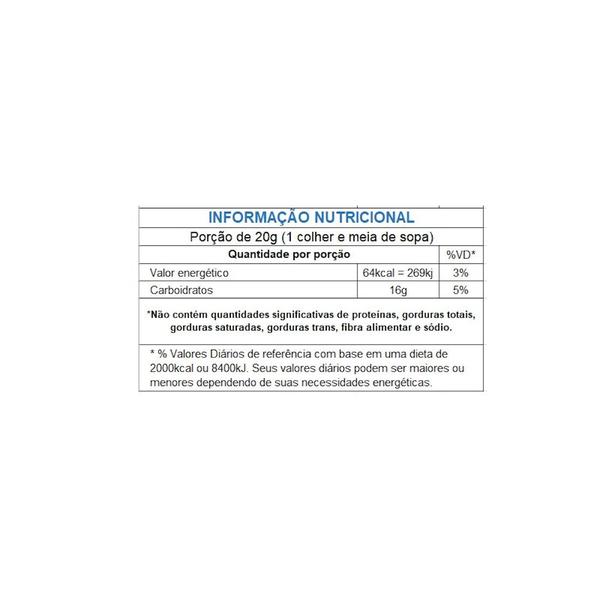 Mel Melato de Bracatinga 500g Kit com 2 - Prodapys Imagem de Mel Melato de Bracatinga 500g Kit com 2