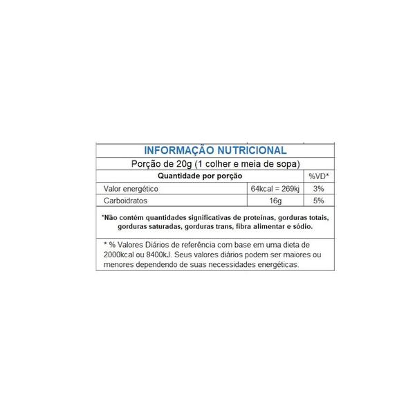 Mel Melato de Bracatinga 500g Kit com 3 - Prodapys Imagem de Mel Melato de Bracatinga 500g Kit com 3