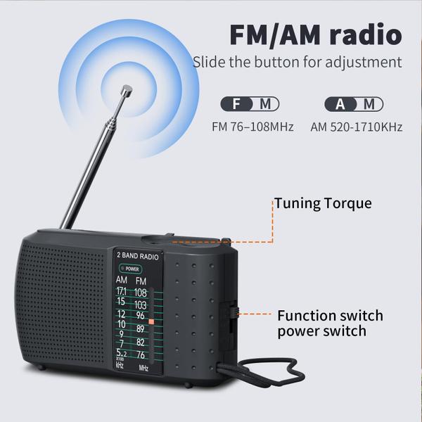 Imagem de Melhor receita de Audiocrazy AM FM operada por bateria