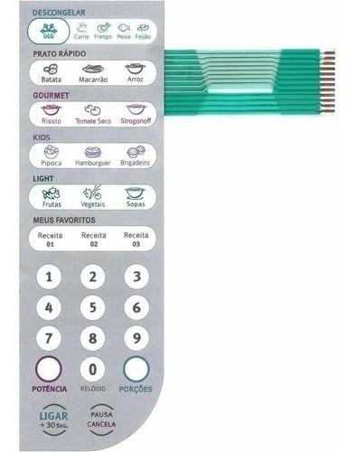 Imagem de Membrana micro-ondas mef 41 y - mef41 y - mef 41y - diferente da mef 41