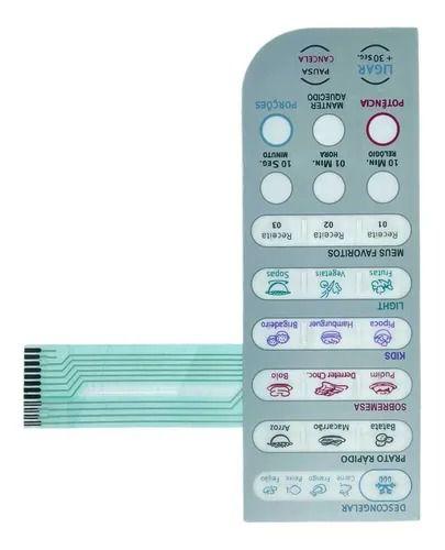 Imagem de Membrana Painel Teclado Microondas Electrolux Mef33 Mef 33