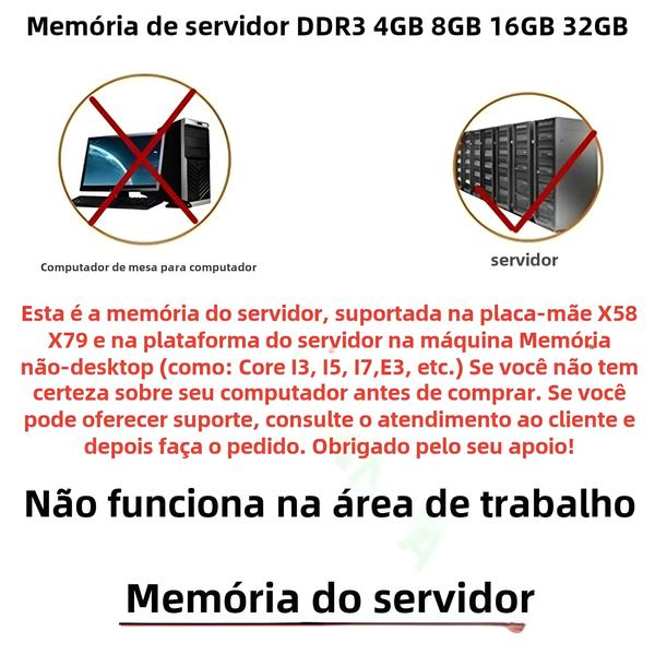 Imagem de Memória RAM DDR3 para Servidor - 4GB, 8GB, 16GB, 32GB (Reg ECC) - 1333MHz a 2666MHz