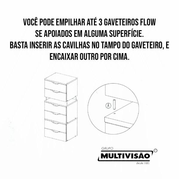 Imagem de Mesa de cabeceira Suspensa 2 gavetas Multivisão FLOW para Quarto Cama Suporta 5k no tampo e 3kg por gaveta