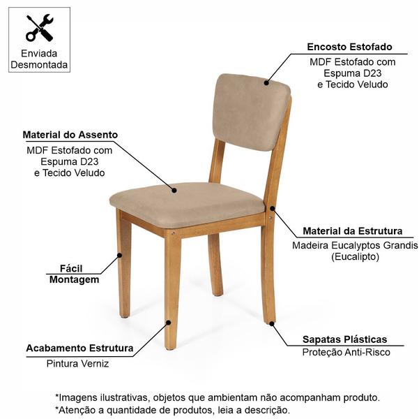 Imagem de Mesa de Jantar Redonda Gabi Pret/Jade com 4 Cadeiras Estofadas Ella Bege