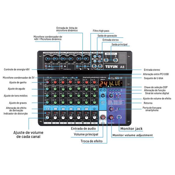 Imagem de Mesa De Som 8 Canais Mixer Áudio Usb Smart Profissional A8 Conjunto Interface Externa