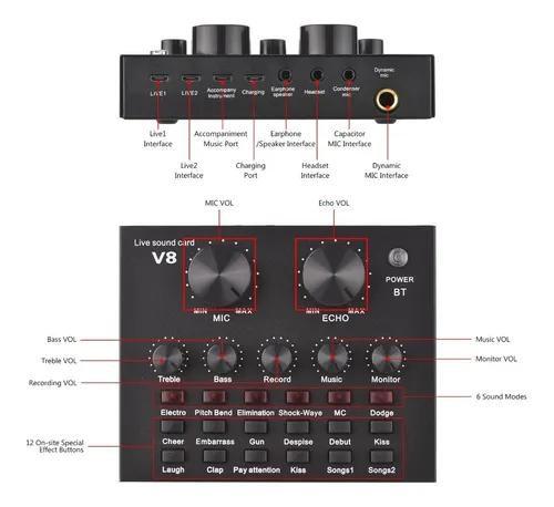 Imagem de Mesa De Som Áudio Smart Conjunto Interface Externa Live