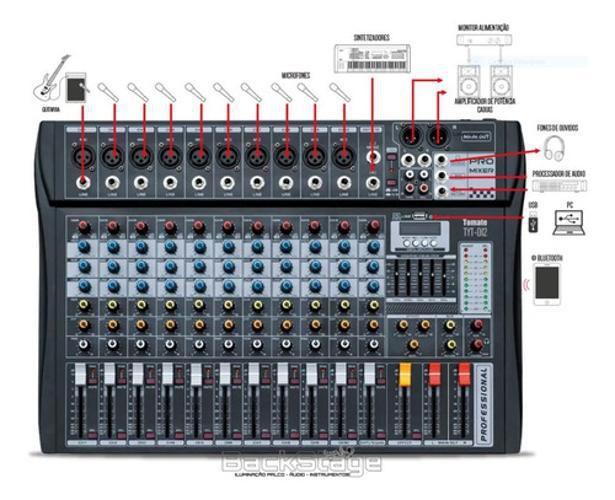 Imagem de Mesa De Som Bluetooth USB Mixer MP3 12 Canais TYT012