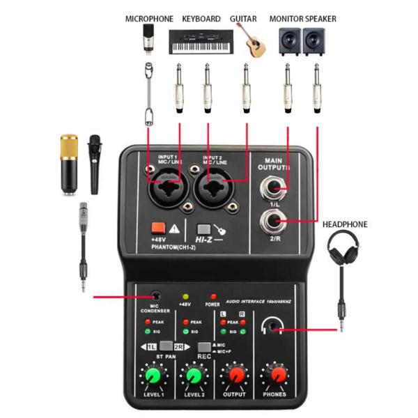 Imagem de Mesa de Som Interface Usb Mixer Com 2 Canais e Phantom Power