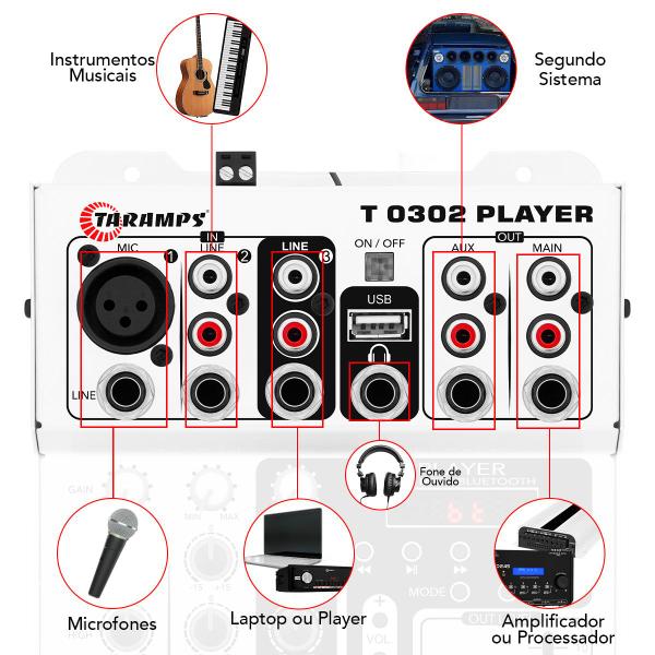 Imagem de Mesa de Som Taramps T0302 Player Bluetooth USB e FM uso Automotivo, Paredões