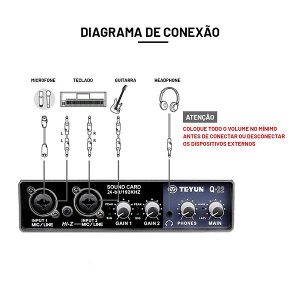 Imagem de Mesa Placa De Som 2 Canais Profissional Interface De Áudio Q-22 Gravação Profissional