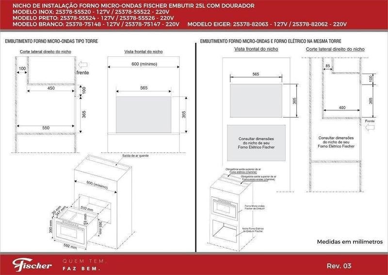 Imagem de Micro-ondas Fischer 25L Embutir + Dourador 127V - Inox