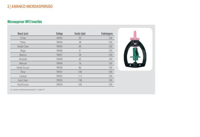 Imagem de Microaspersor Bailarina MF2 Invertido 10 Unidades  Irrigação