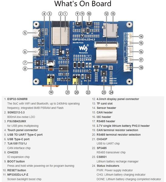 Imagem de Microcontrolador Waveshare ESP32-S3 da placa de desenvolvimento