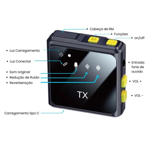 Imagem de Microfone de Lapela Duplo Tx Tipo C Bluetooth Profissional