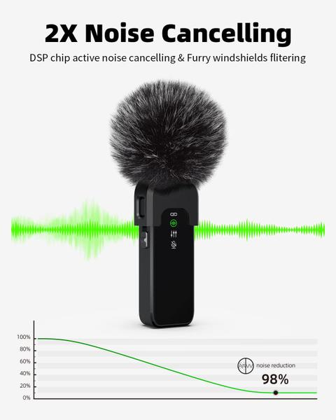 Imagem de Microfone de lapela sem fio Rythflo para iPhone/Android/PC