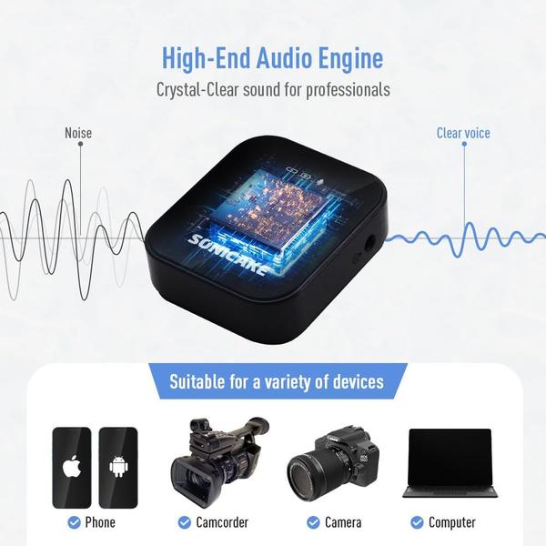 Imagem de Microfone de lapela sem fio SONICAKE 2,4 GHz 50 m, alcance 10 h