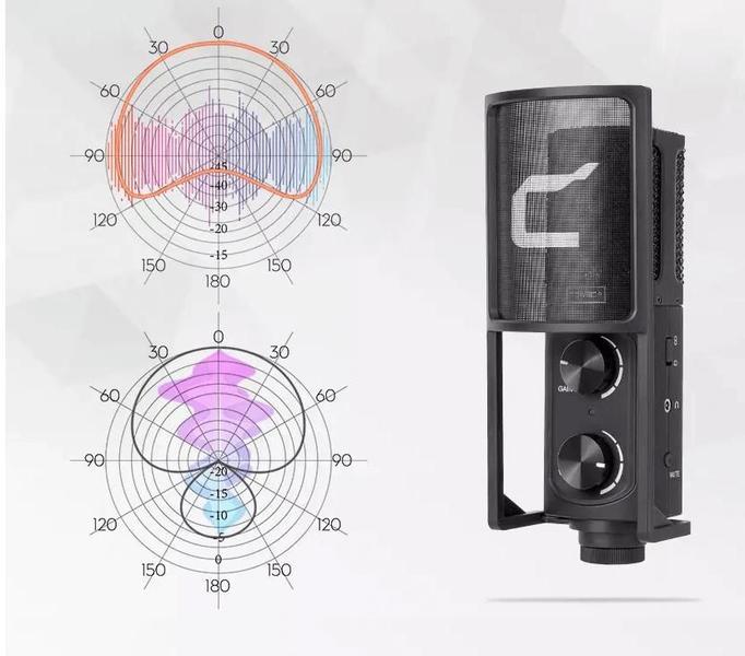 Imagem de Microfone Mesa Usb Condensador Comica Stm-Usb Interface