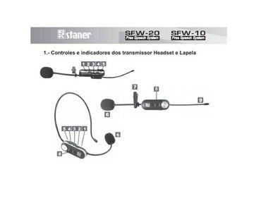 Imagem de Microfone S/ Fio Lapela Duplo Wireless SFL-20 UHF STANER