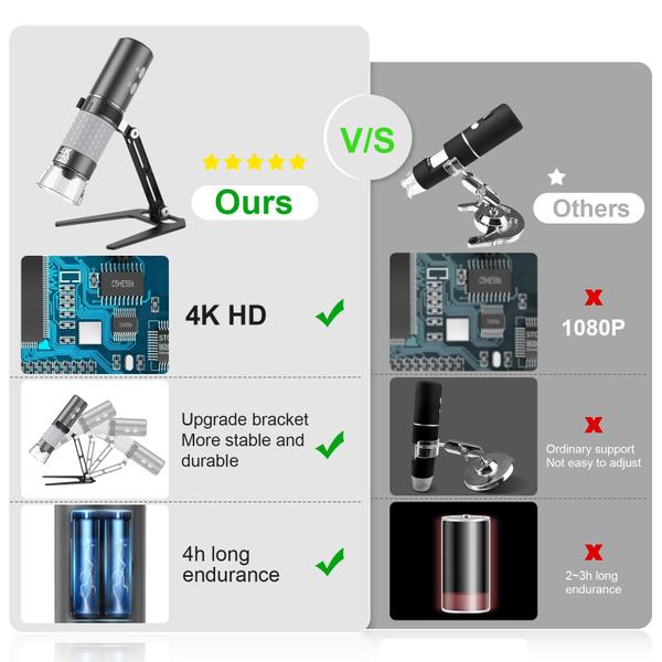 Imagem de Microscópio digital WiFi Cainda 4K 3840x2160p para iPhone Andr