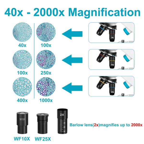 Imagem de Microscópio HSL Compound Monocular Ampliação 40X-2000X