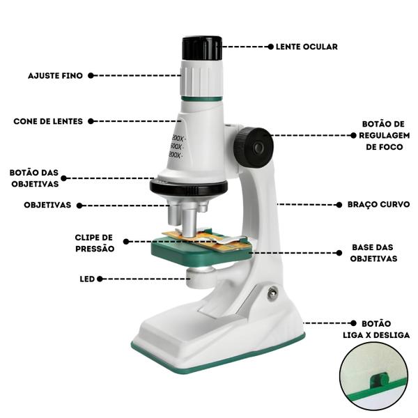 Imagem de Microscópio Macro Semiprofissional Brinquedo com 3 Lentes