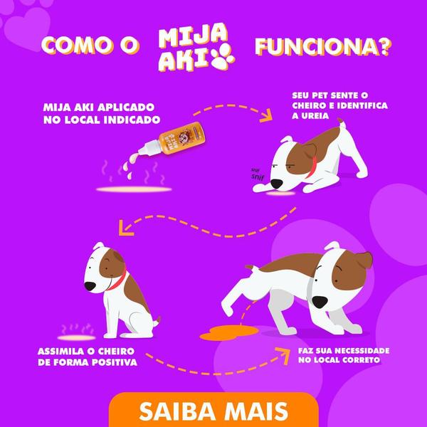 Imagem de Mija Aki 30ml - Educador Sanitário para pet - Limpatinha