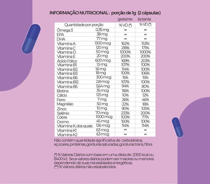 Imagem de Milk Mama - Combo 6 Meses Multivitamínico Para Amamentação