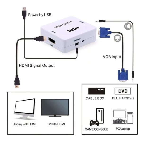 Imagem de Mini Adaptador Conversor De VGA Para HDMI