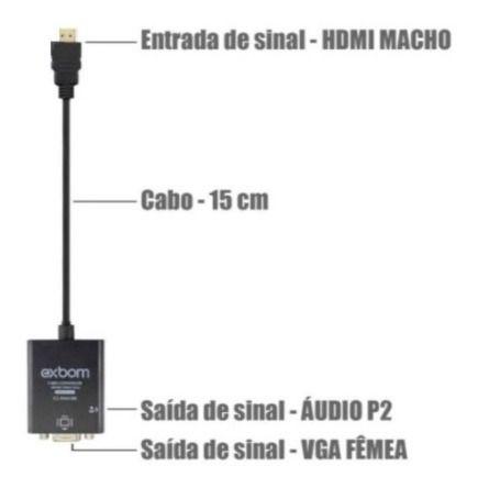 Imagem de Mini Adaptador Conversor Hdmi P/ Vga Transmite Áudio E Vídeo