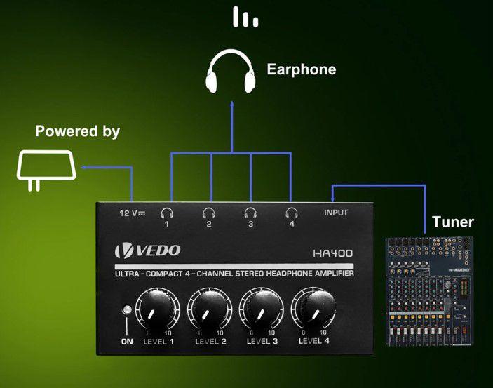 Imagem de Mini Amplificador De Áudio Estéreo 4 Canais Amplificador De Fone De Ouvido Com Adaptador 10mhz