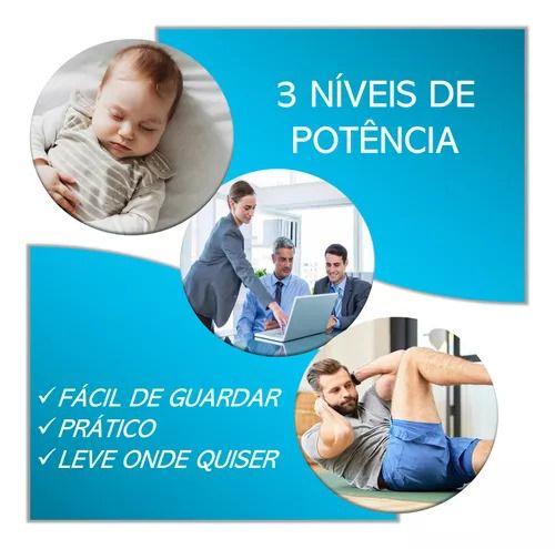 Imagem de Mini Ar Condicionado para Quarto: Sua Solução de Conforto Pessoal