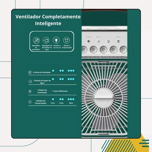 Imagem de Mini Ar Condicionado Portátil Ventilador Umidificador Mesa