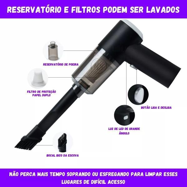 Imagem de Mini Aspirador Portátil Automotivo Premium Potente Recarregável