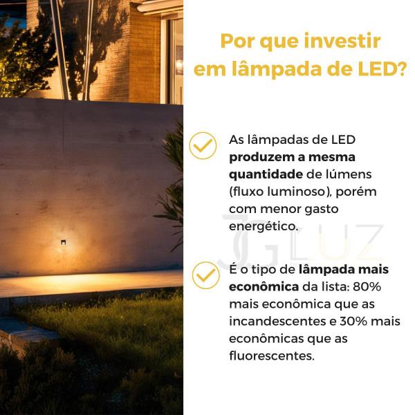 Imagem de Mini Balizador Led 2w Bco Quente / Escada / Parede Envio 24h