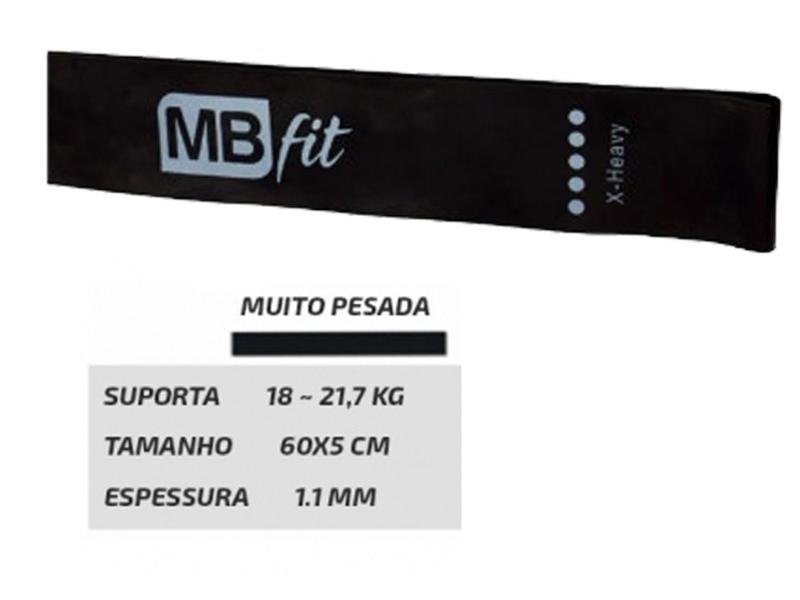 Mini Band Faixa Elástica 30-40lbs Intensidade X-Heavy - MBfit Imagem de Mini Band Faixa Elástica 30-40lbs Intensidade X-Heavy - MBfit