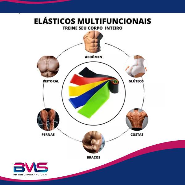 Imagem de Mini Band Fita Elástica Resistência Para Academia Exercício