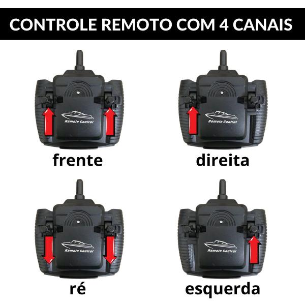 Imagem de Mini Barco Lancha Veloz Controle Remoto Para Lago Piscina