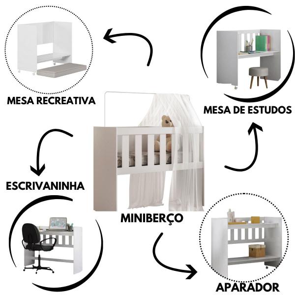 Imagem de Mini Berço 100% MDF Acompanha Colchão e Suporte Mosquiteiro